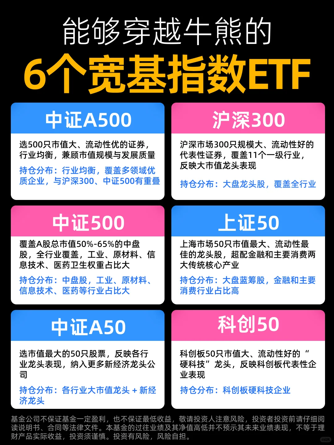 宽基指数ETF才是穿越牛熊的“财富密码