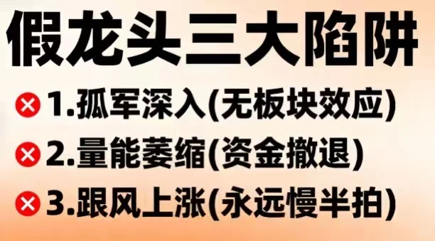 核心?龙头股识别方法