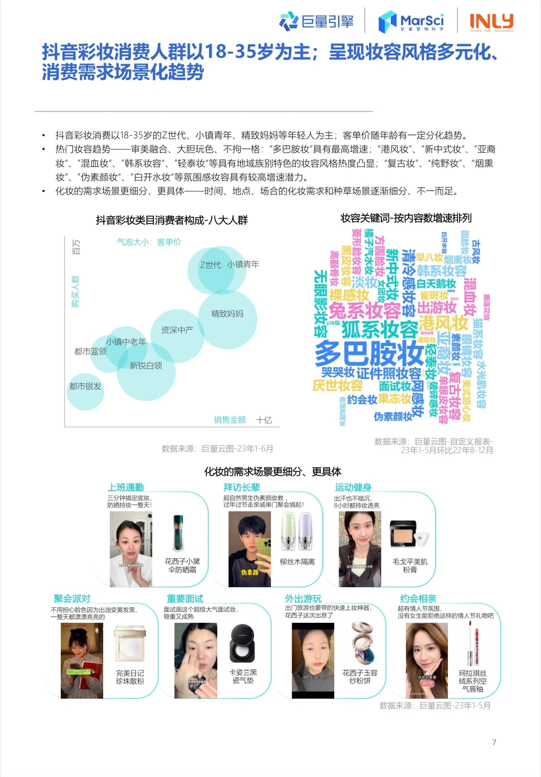 2023国货彩妆行业趋势洞察报告：国货彩妆
