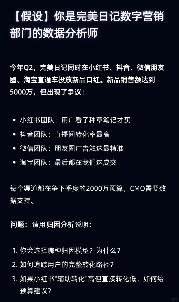 完美日记的小红书品牌投放迷局