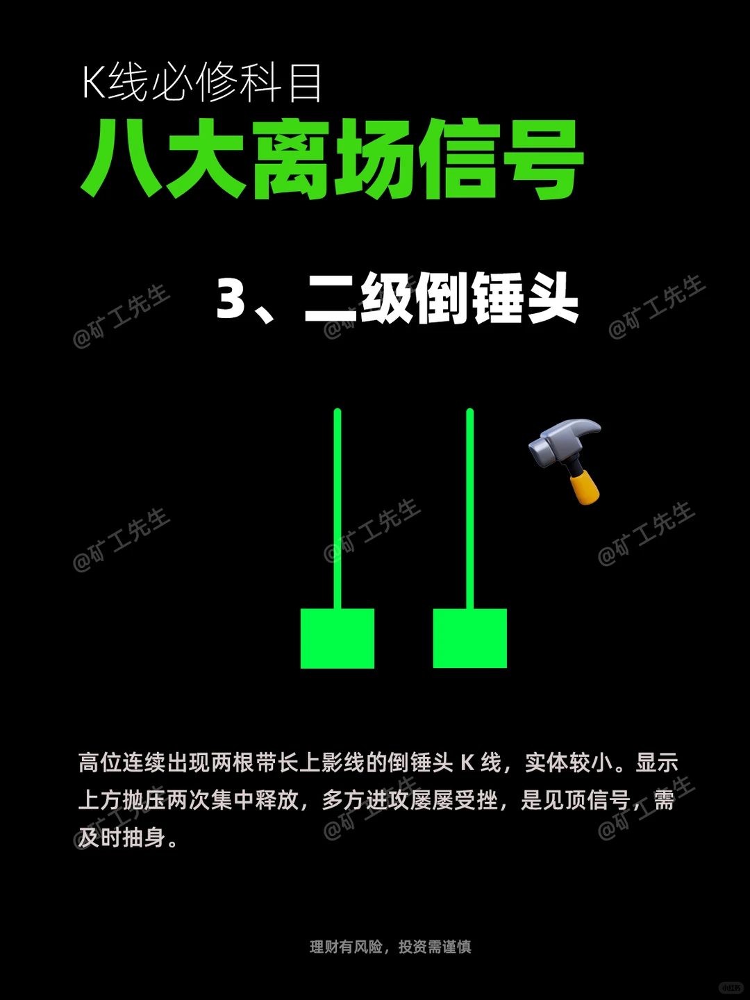 K线必修“八大离场信号”3