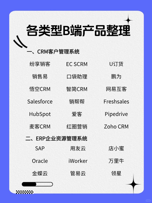 熬夜整理 | 各行业B端产品大全(建议收藏