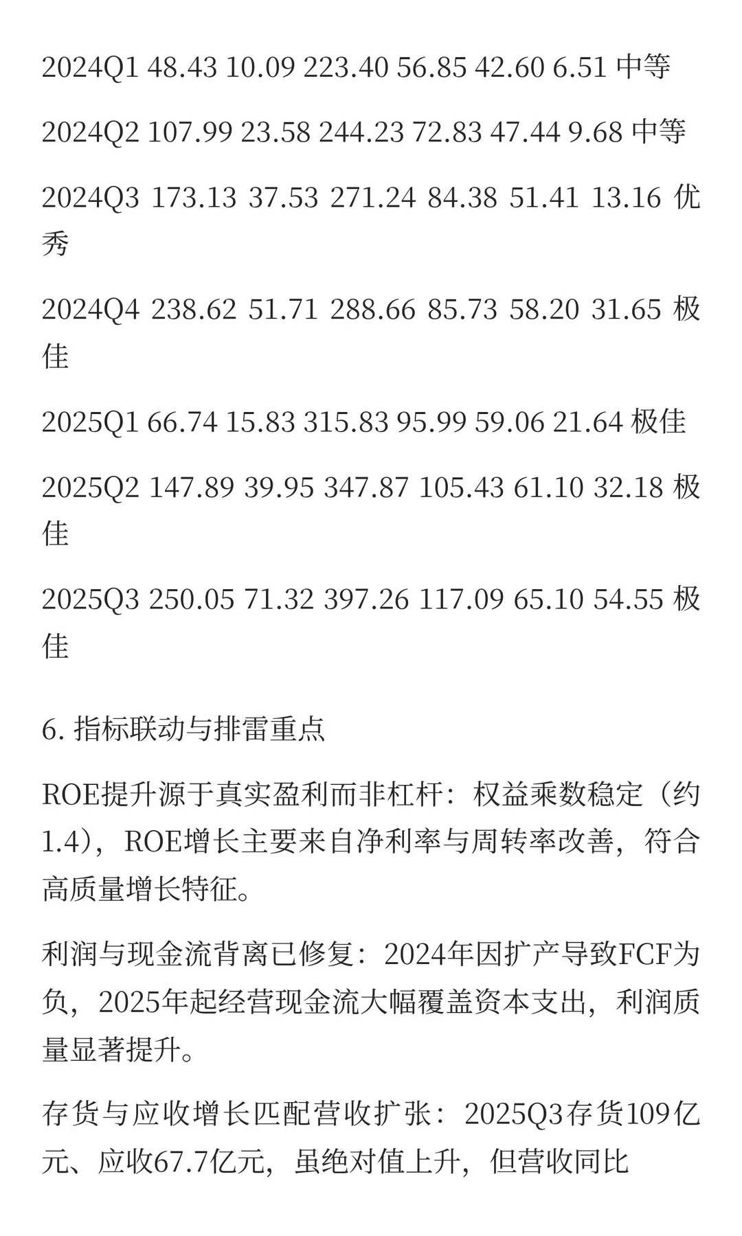 中际旭创：AI光模块龙头的价值天平