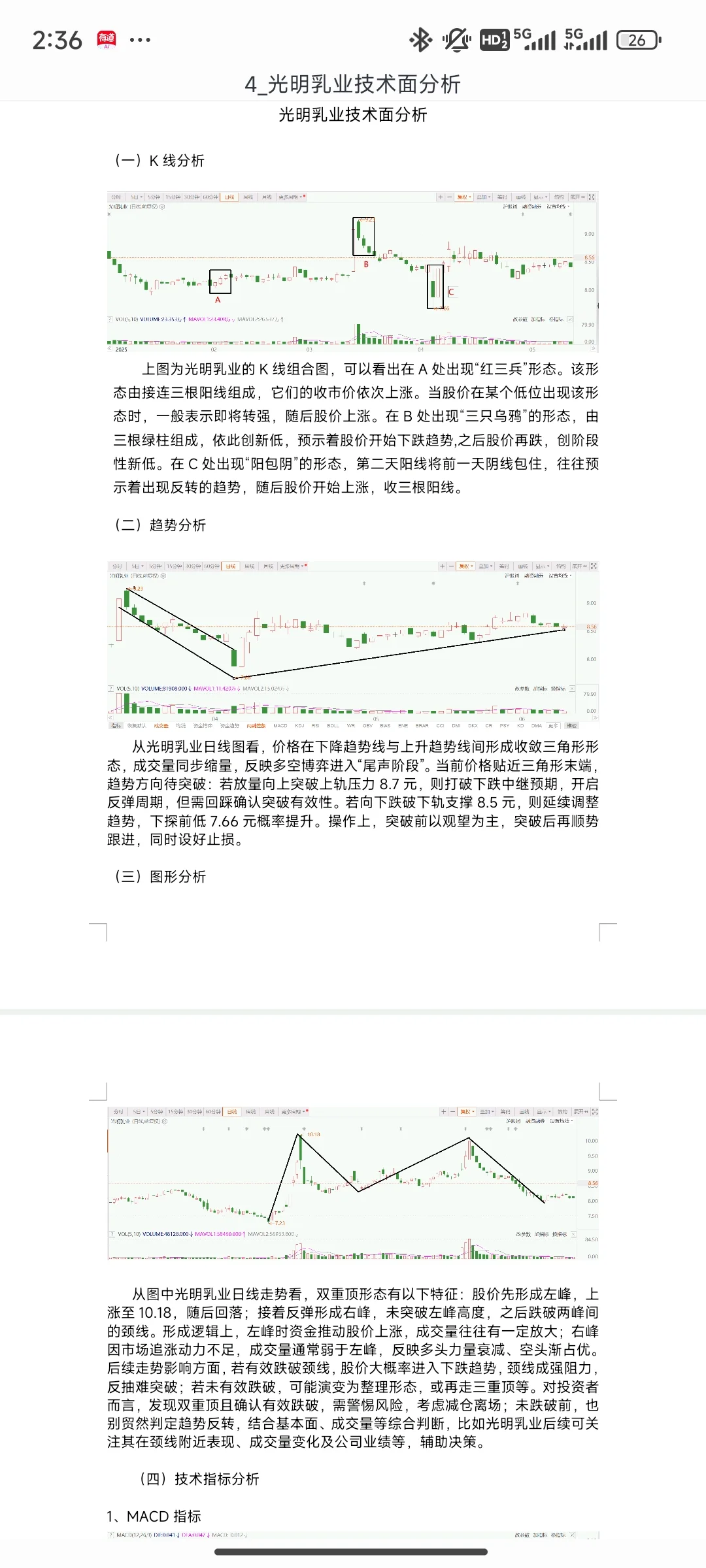 股票技术面分析