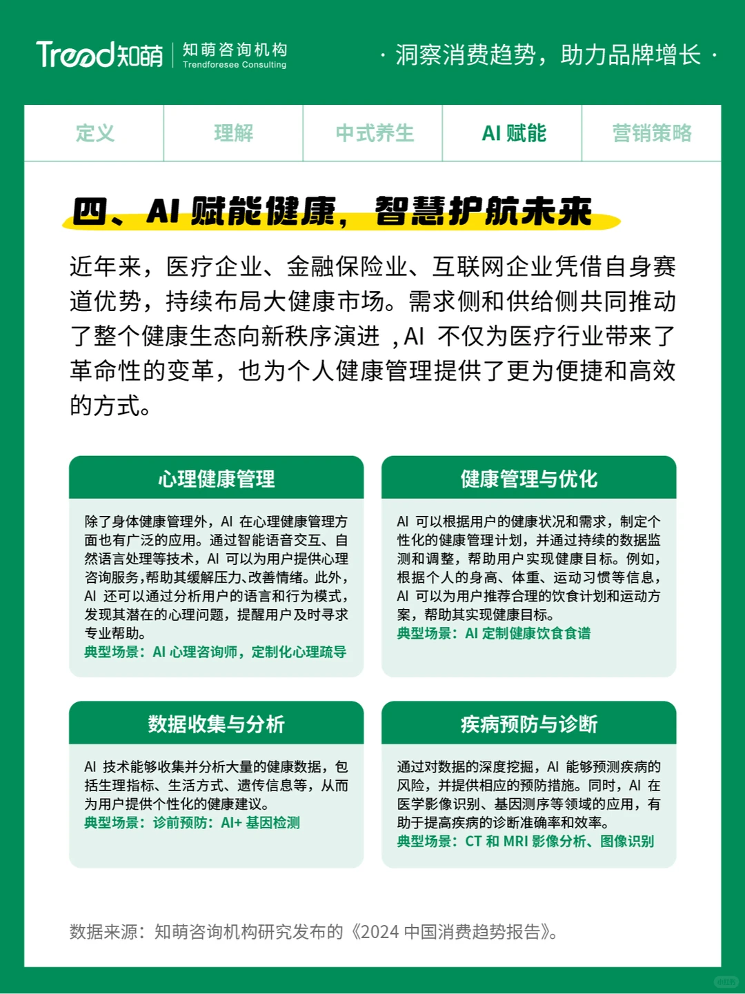 中国十大消费趋势报告 | 精粹养生
