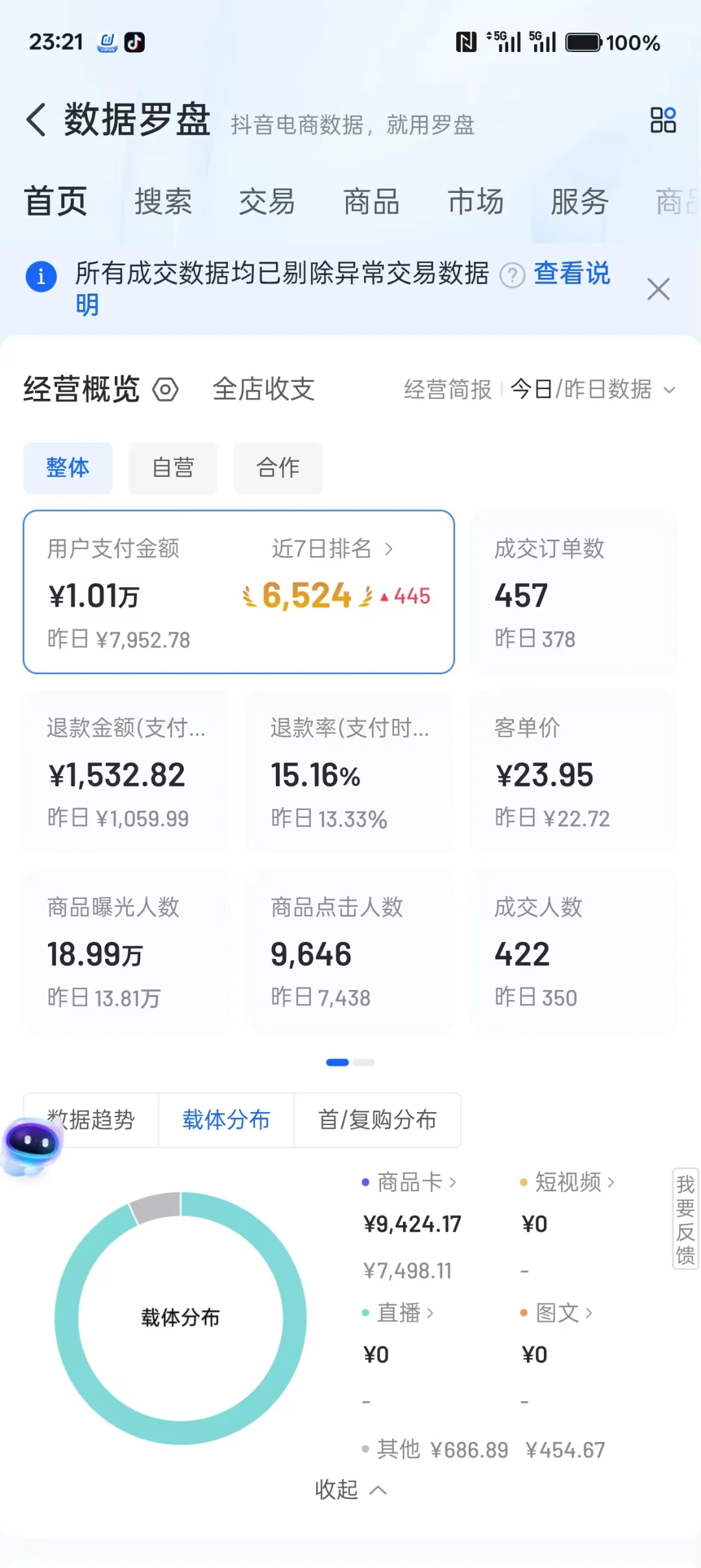抖店创业记录2055.9.16