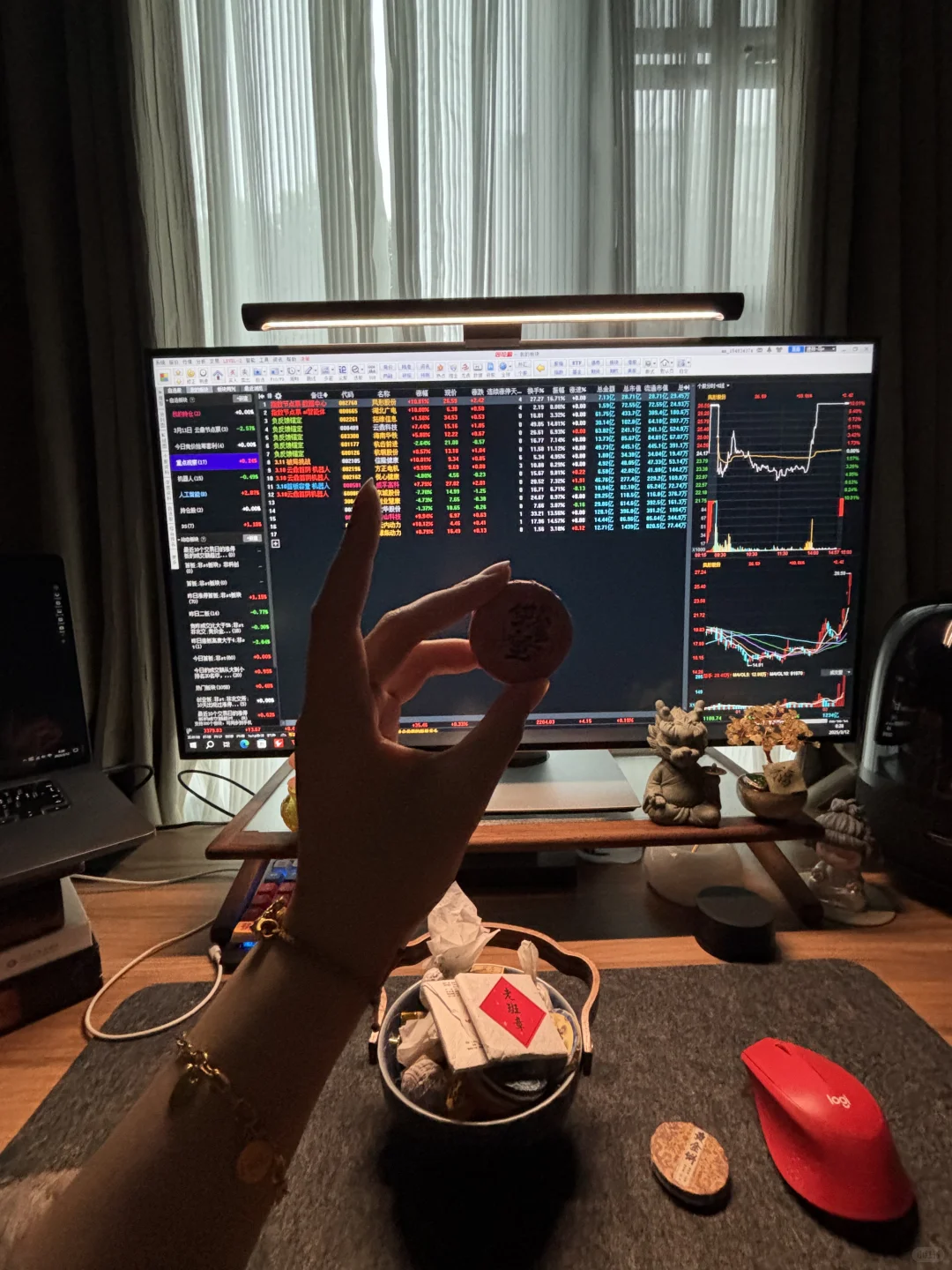 今天交易牛马准备干活了