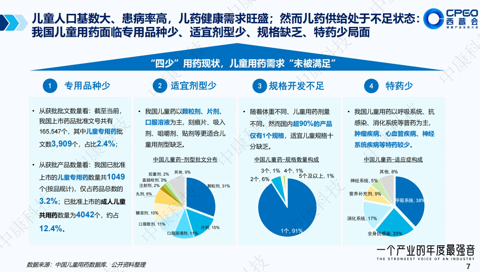 孩子越来越少,但健康投入却越来越高