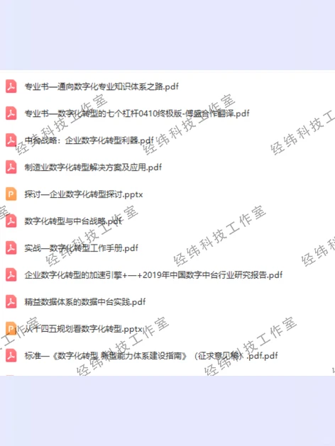 数字化转型智能制造业工业互联网