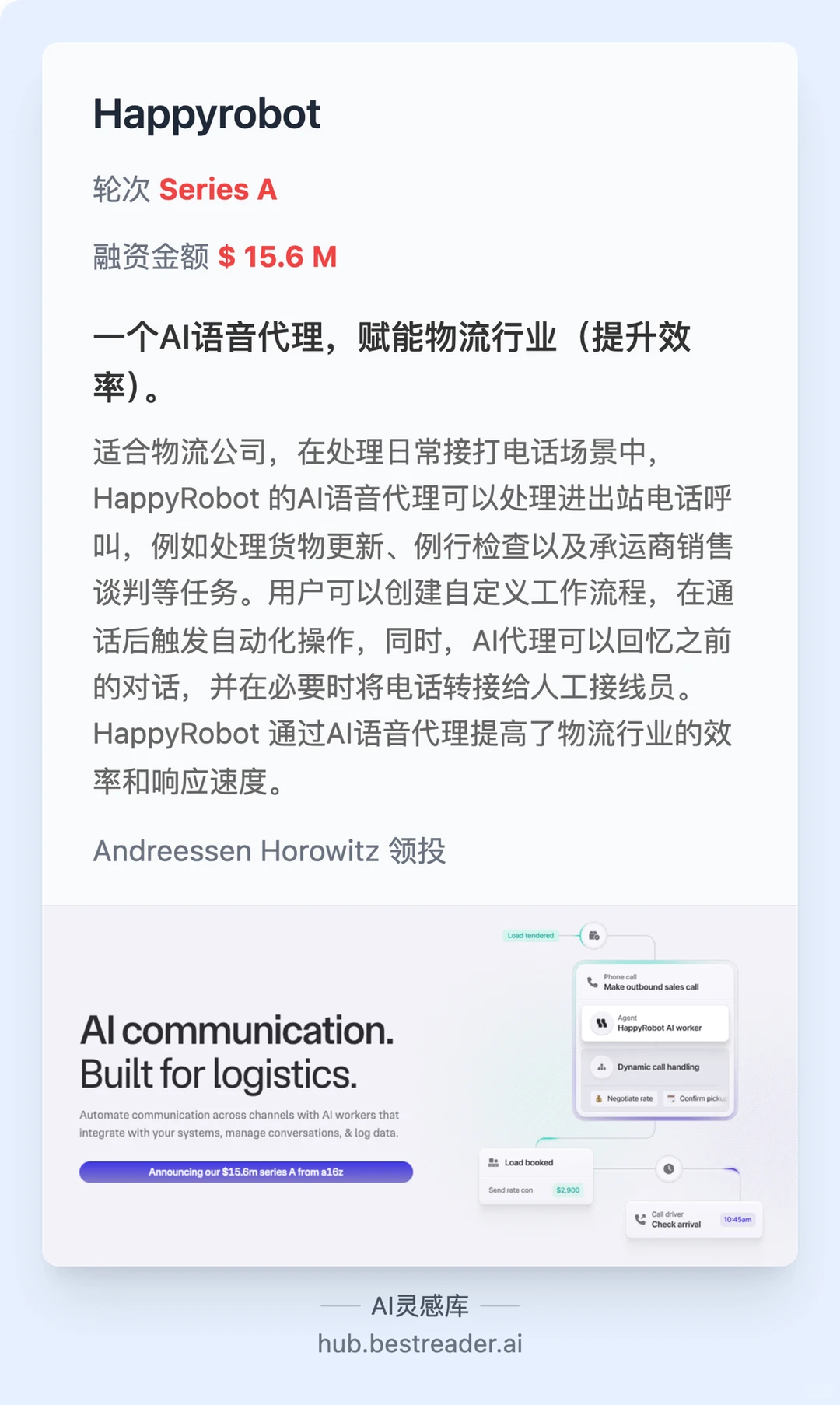 这些不为大众所知的行业都在用AI干什么？