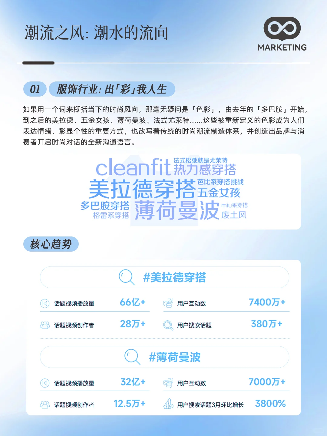 最新!2024抖音电商年度趋势报告