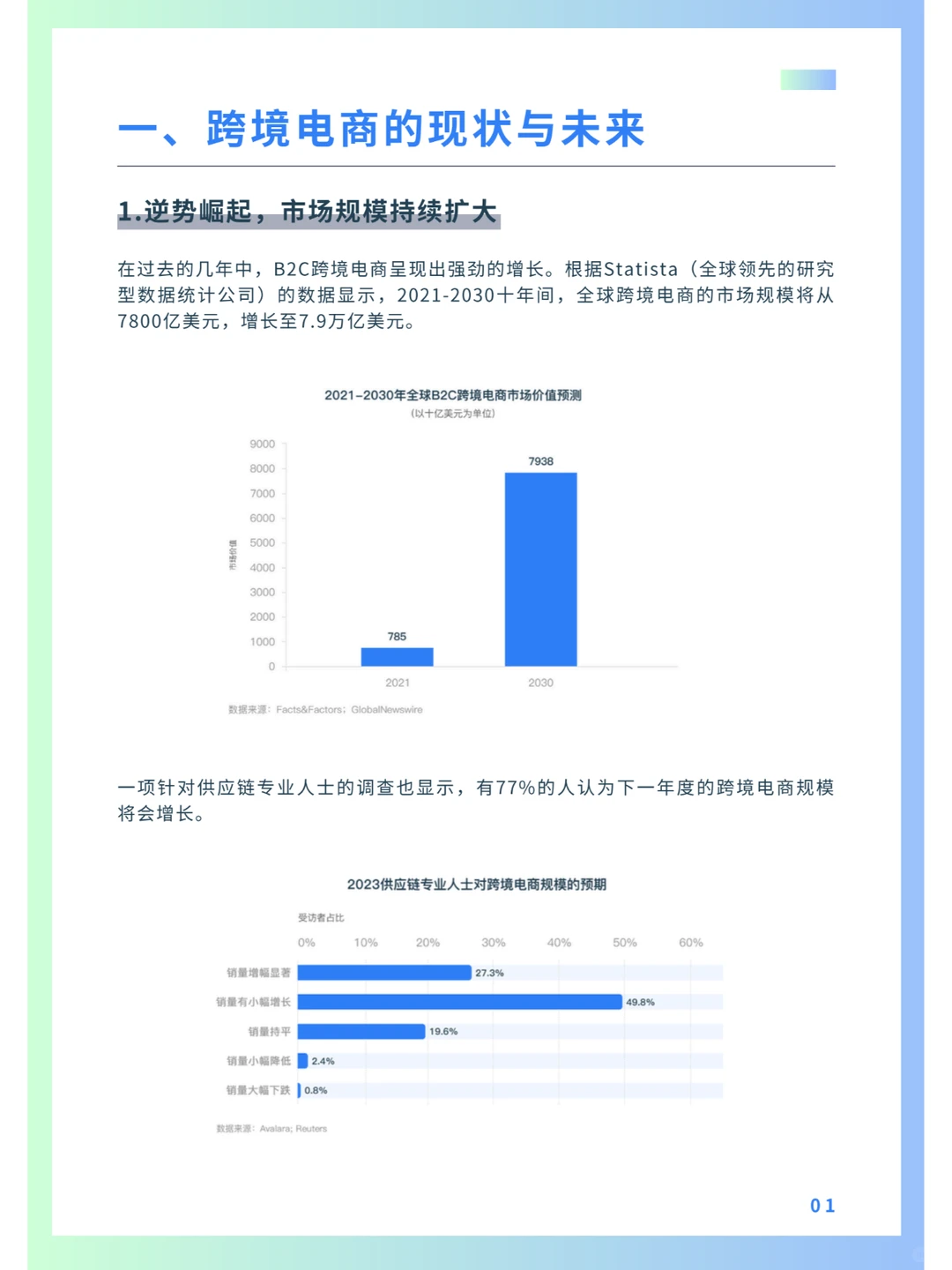 ?2024体验赋能企业出海白皮书