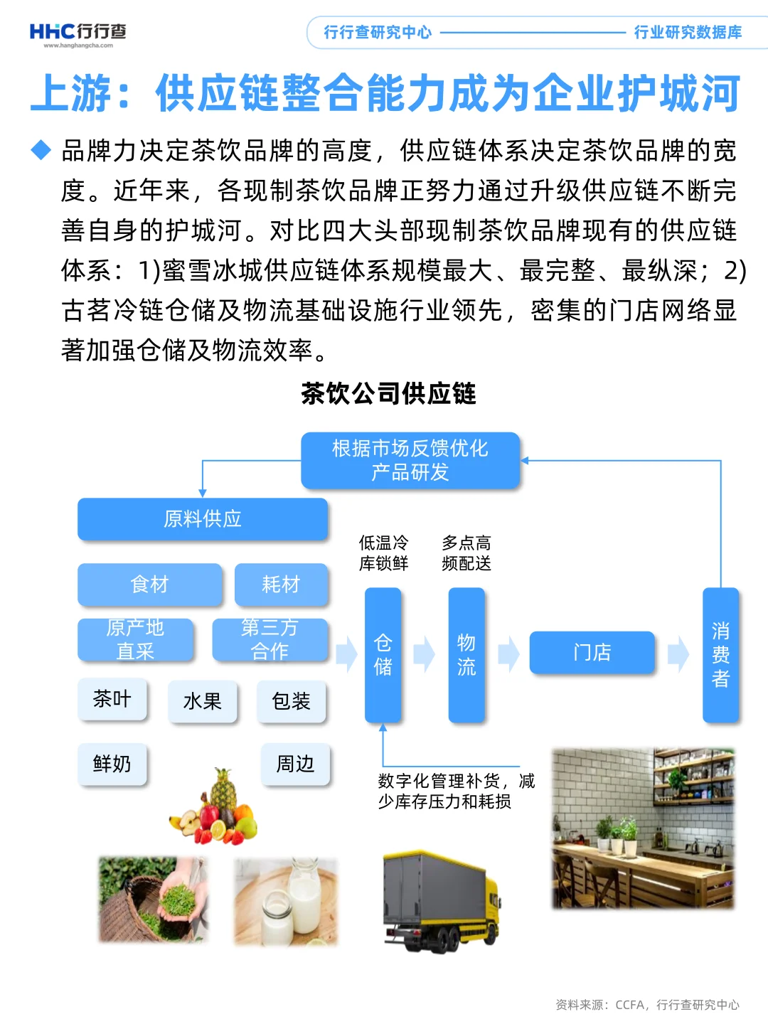 3分钟看懂行业：新式茶饮产业链上游分析