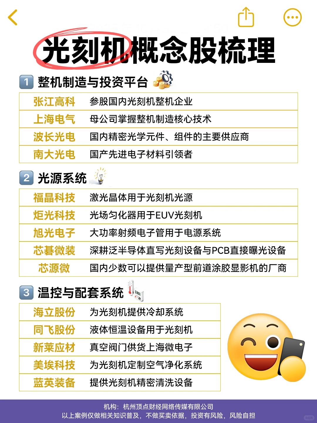 科技波动中找机会，光刻机概念梳理