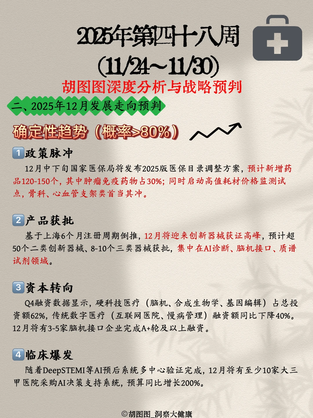 医药行业每周热点?：2025 Week48