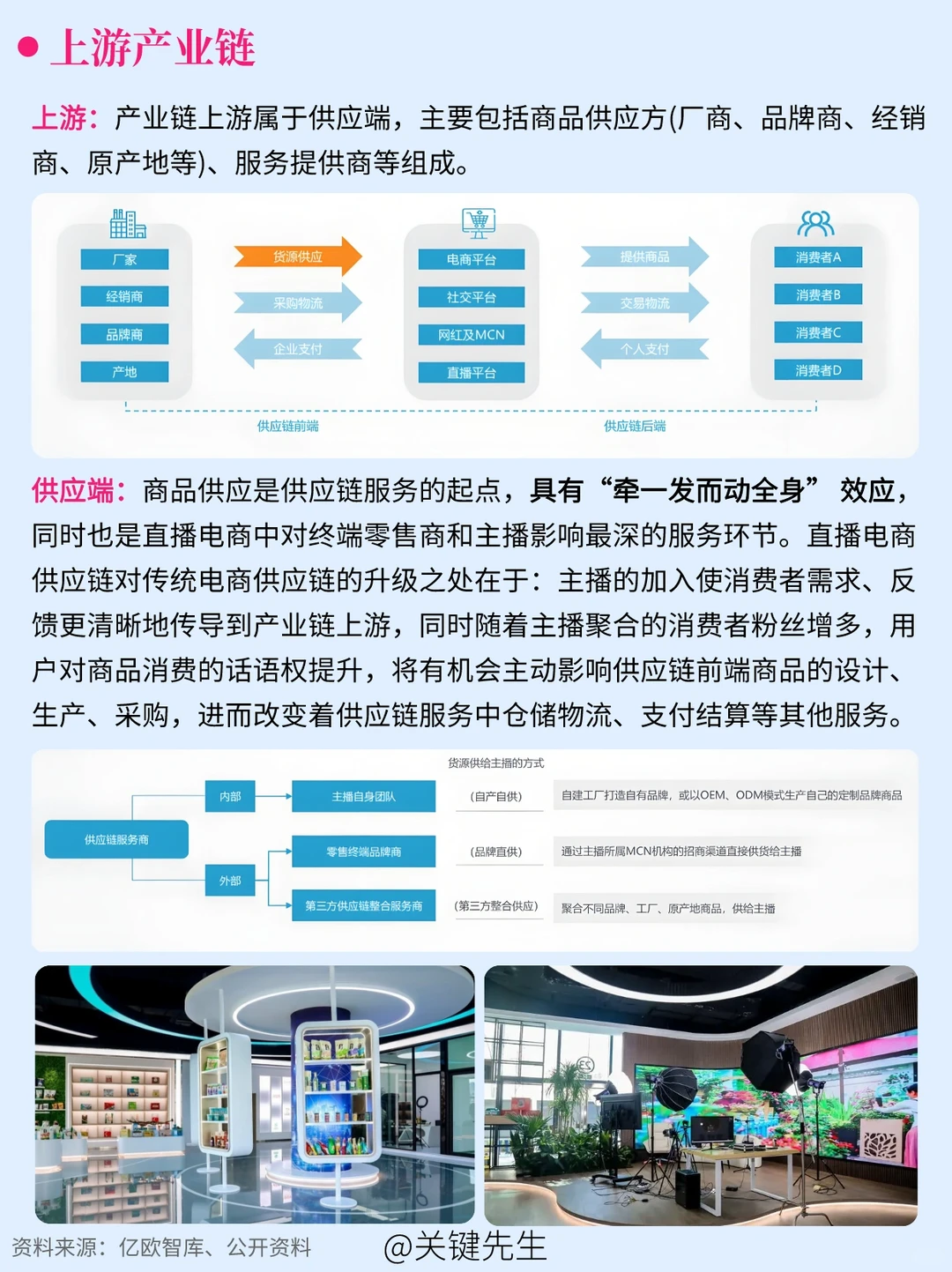 一天吃透一条产业链 No.41 直播产业链