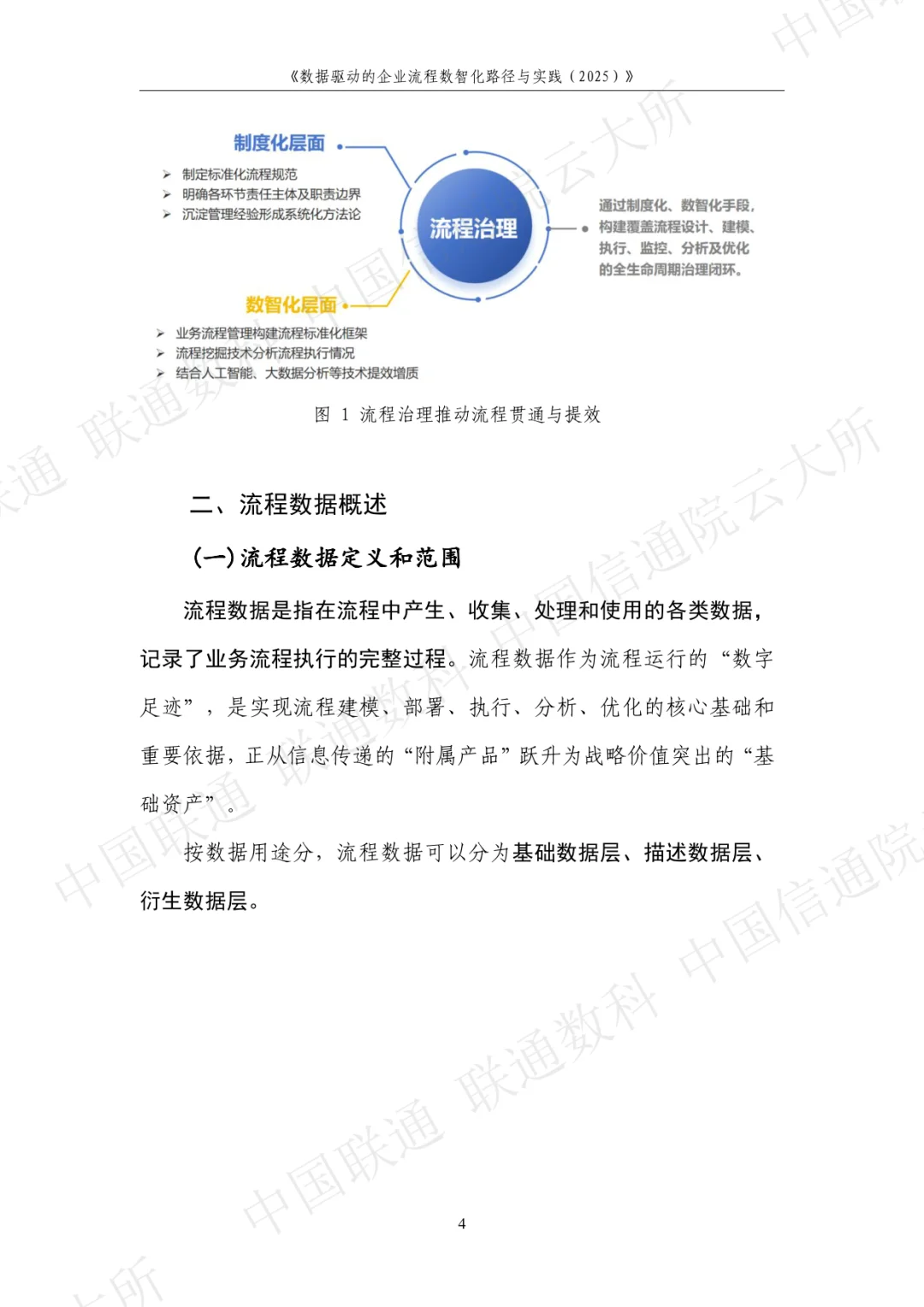 数据驱动的企业流程数智化路径与实践2025