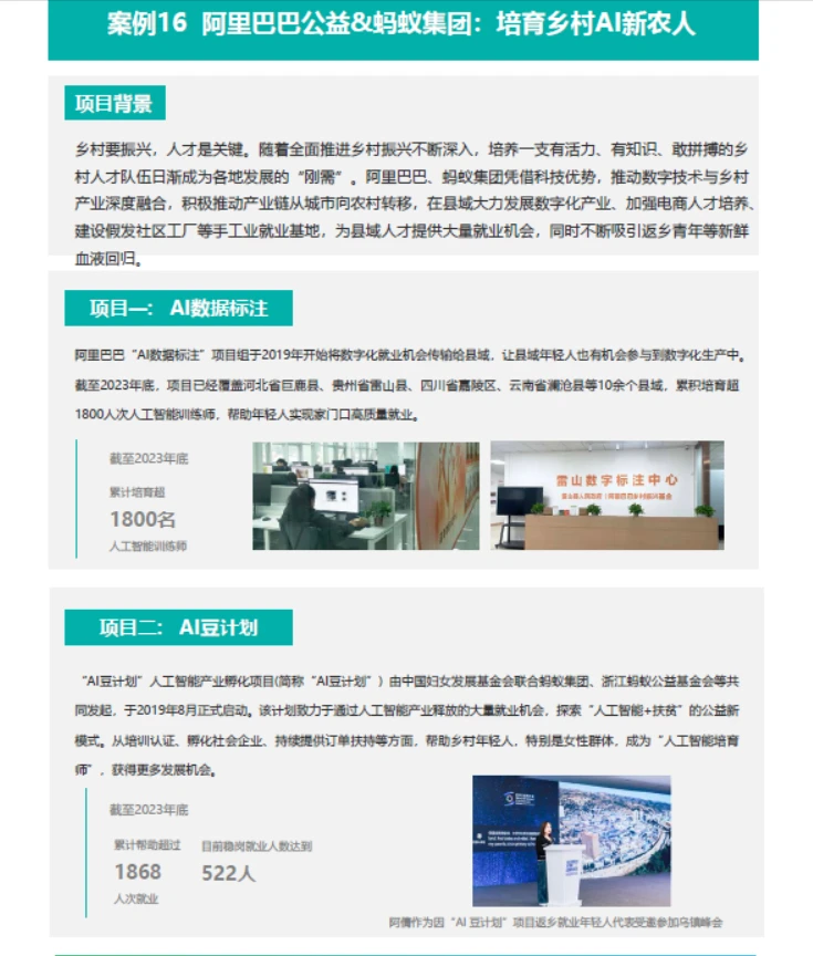 2024年AI+农业高质量发展研究报告