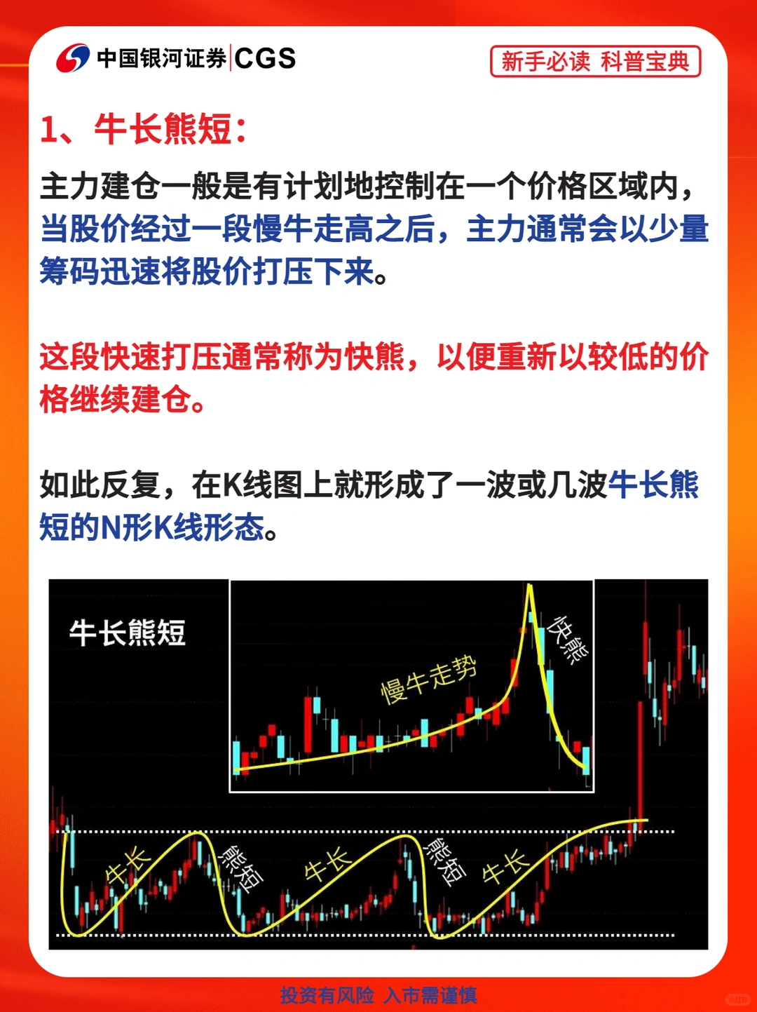 主力吸筹方法大揭秘，一眼看穿主力吸筹手法