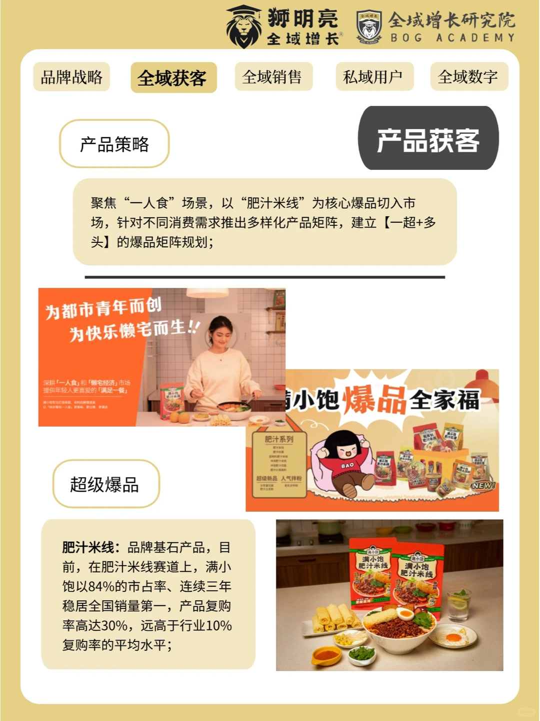 品牌案例 | 满小饱的全域增长模式分析