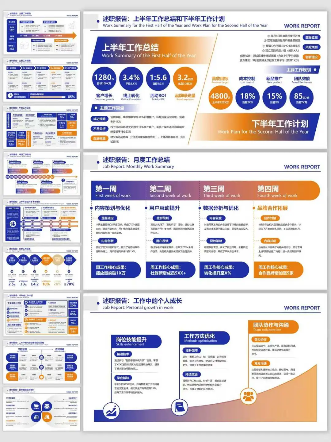 季度PPT的含金量，藏在你复盘的深度里