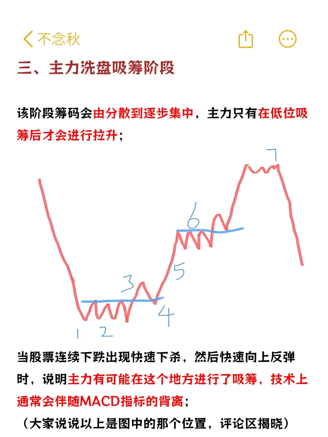 如何判断主力出货还是洗盘？