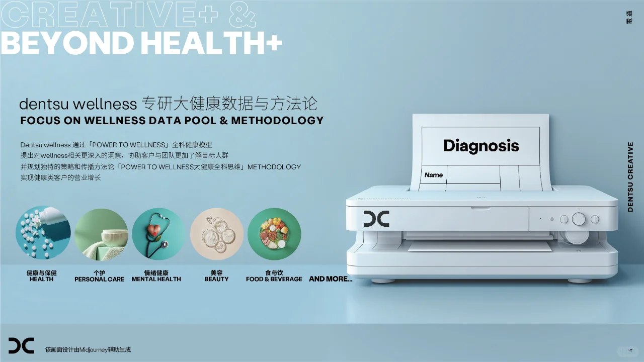 2024中国大健康消费新形态,大健康消费趋势