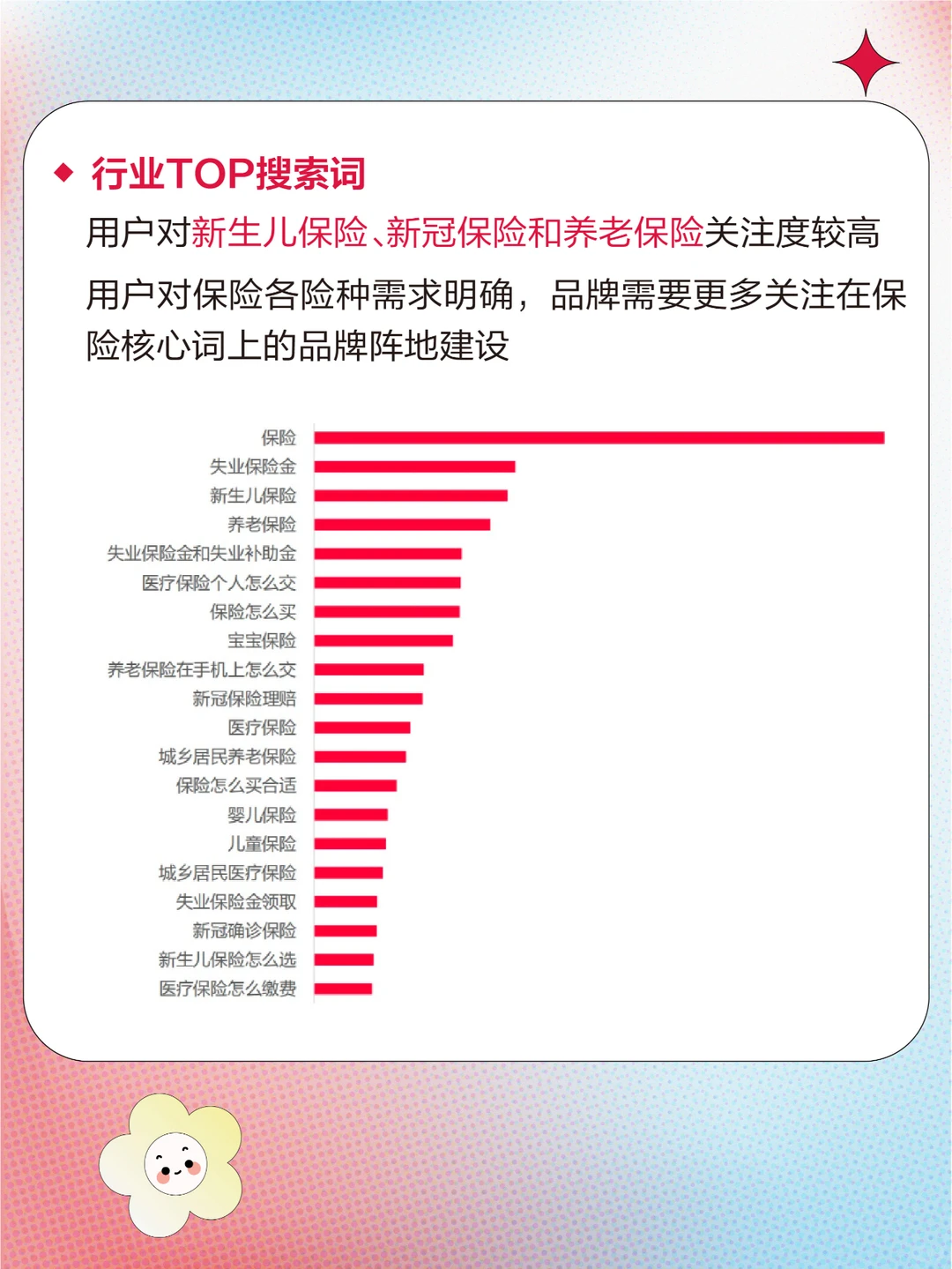 互联网行业洞察趋势｜?必看趋势简析9
