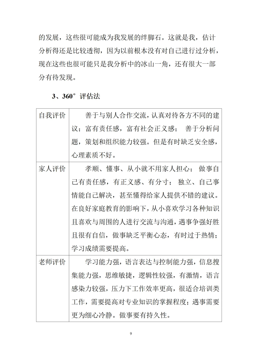 大学生职业生涯规划书，师范生有这篇就够啦