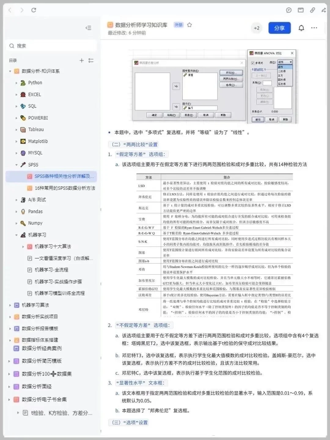 导师直接给了spss数据分析全步骤