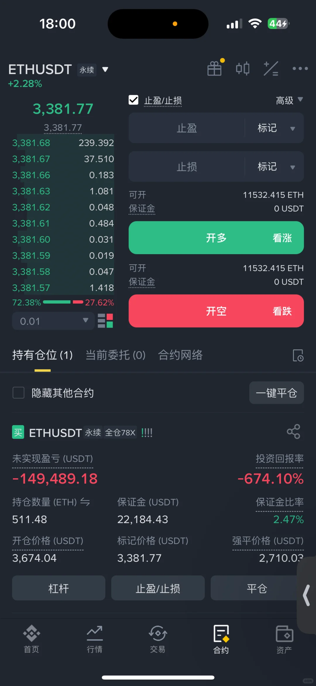 以太坊套麻了，有点崩溃