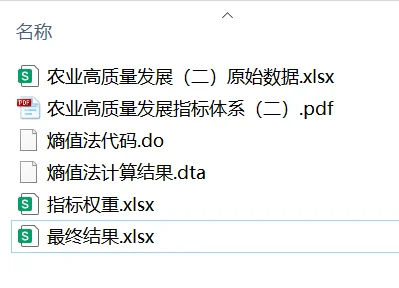农业高质量发展指标体系（二）