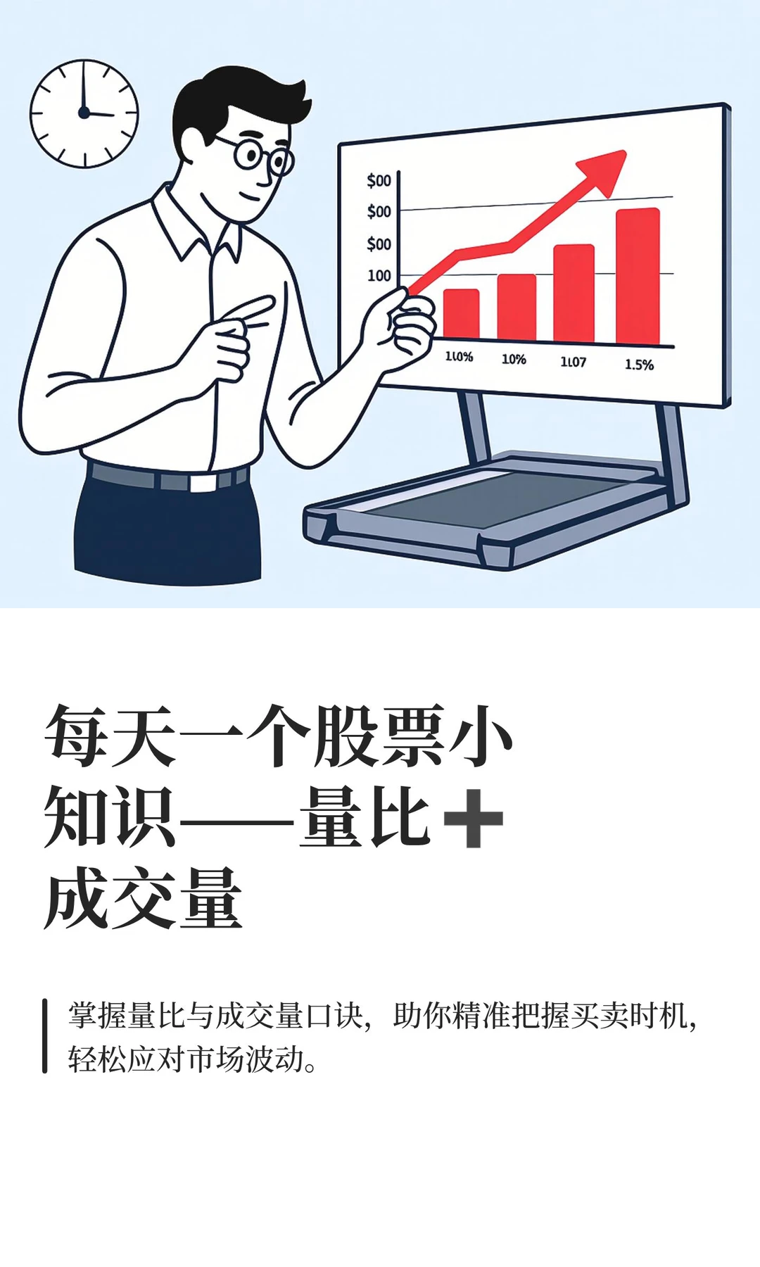 每天一个股票小知识——量比➕成交量