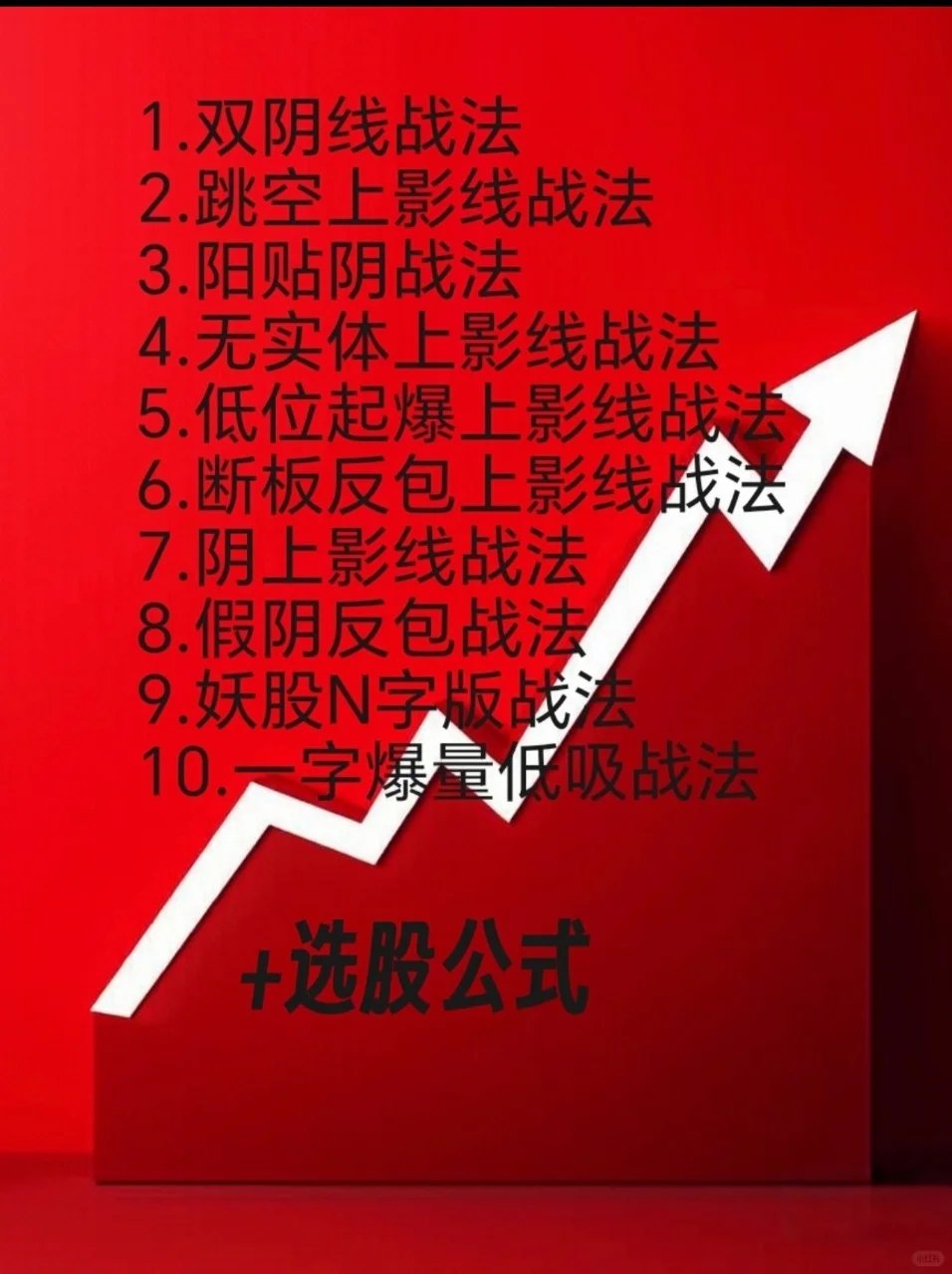 涨停信号——上影线