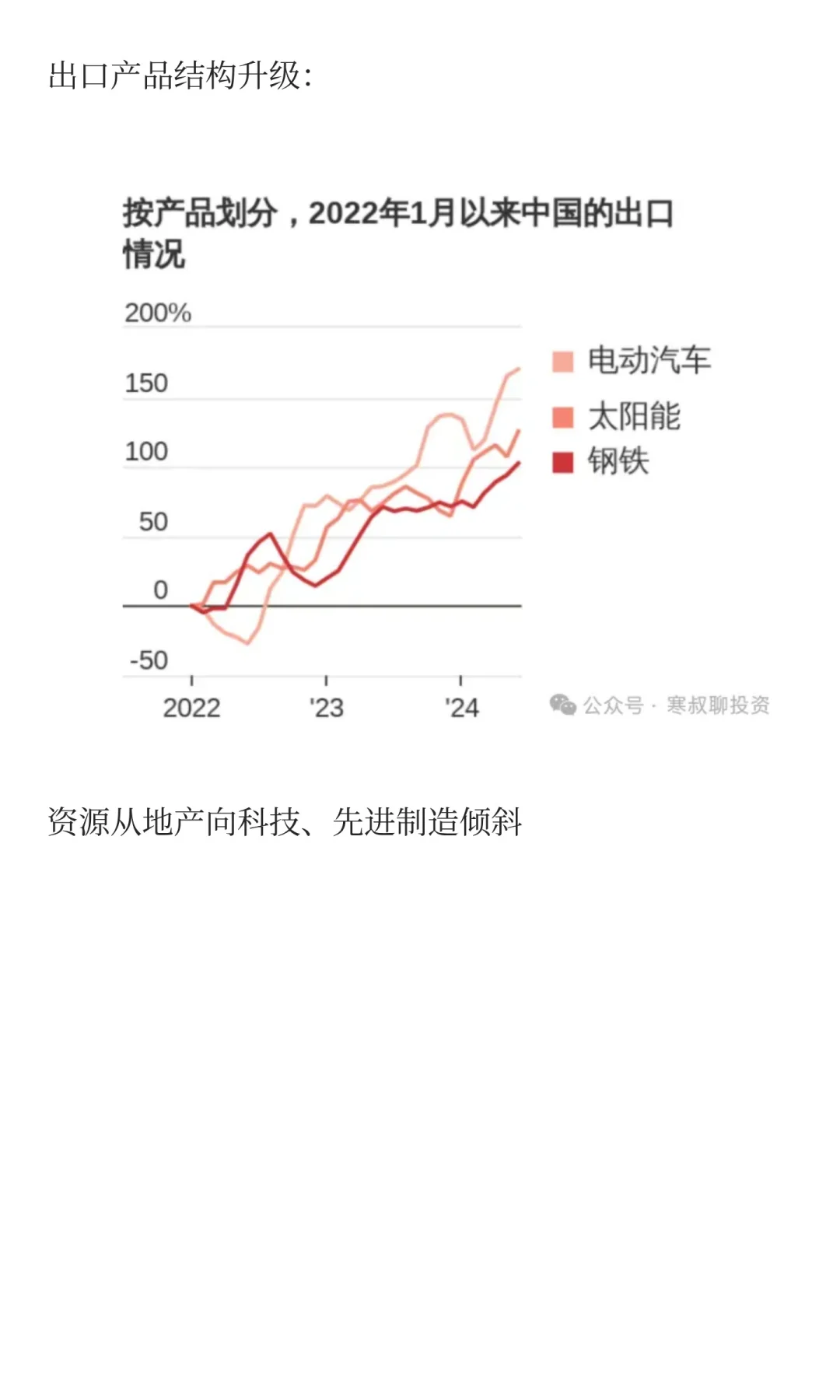 放弃幻想-地产大时代早已结束