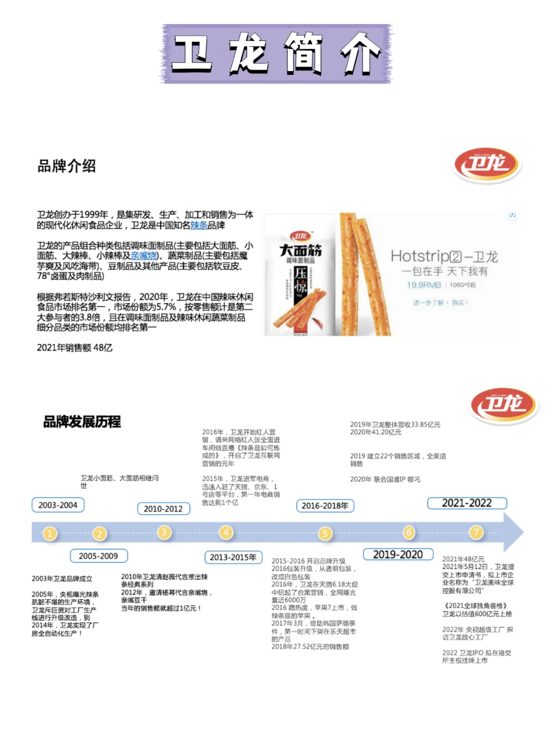 品牌焕新营销案例分析|卫龙