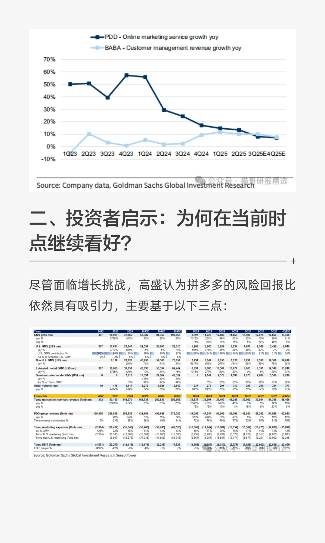 外资研报解读 | 高盛拼多多三季度财报拆
