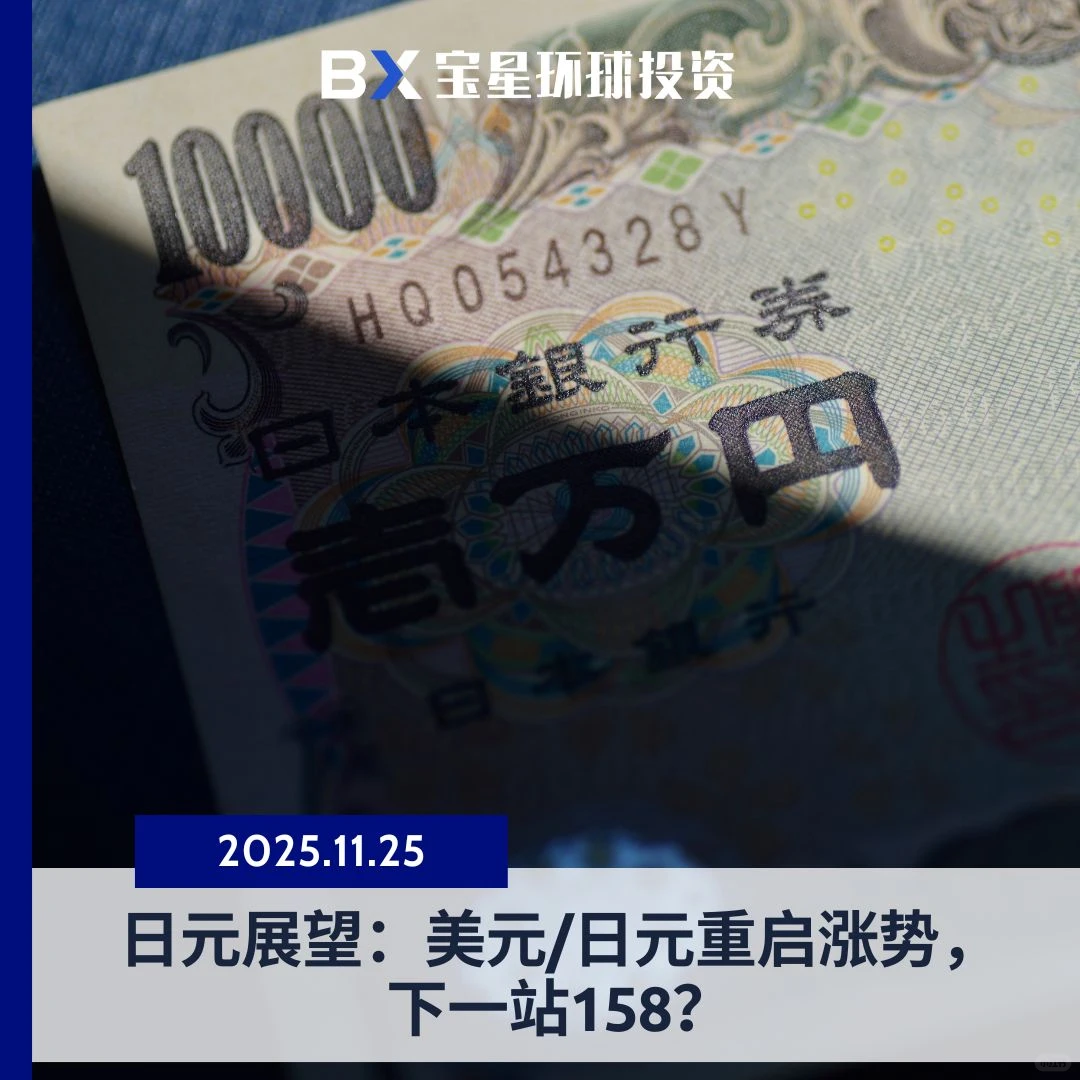 日元展望：美元/日元重启涨势，下一站158？