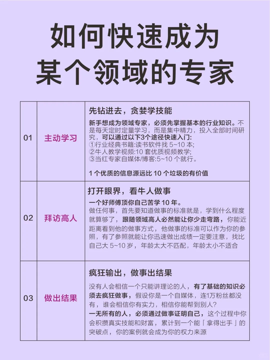 如何快速成为某个领域的专家