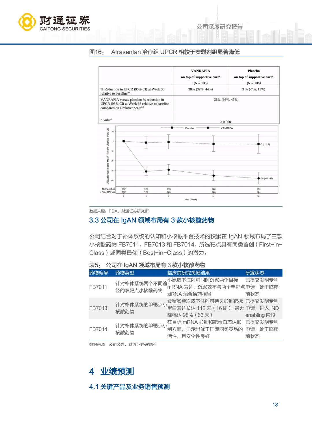 前沿生物公司研究报告-小核酸创新转型