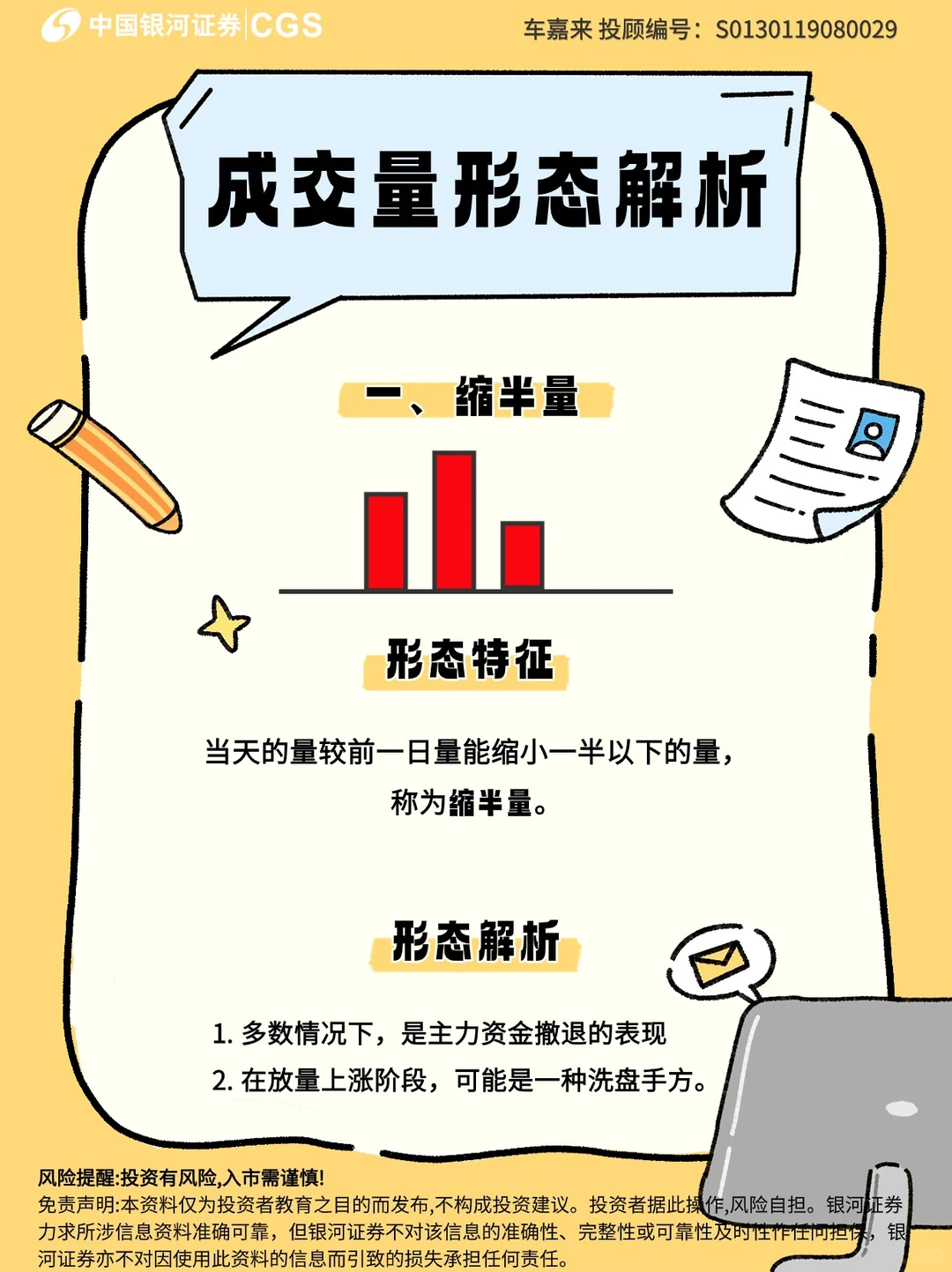 ⚠️重点｜成交量?实打实的指标