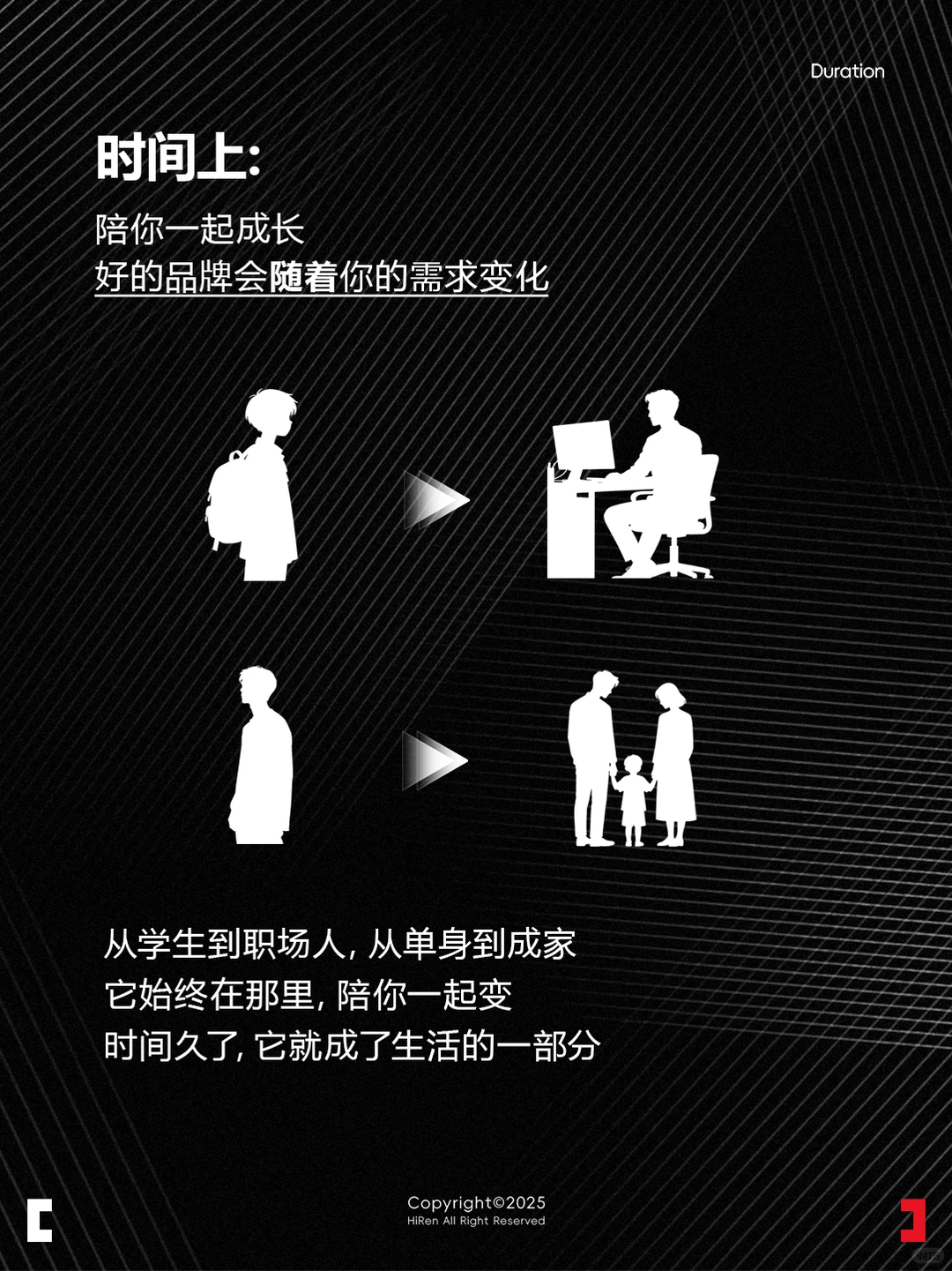 什么样的品牌，会让你无限回购？