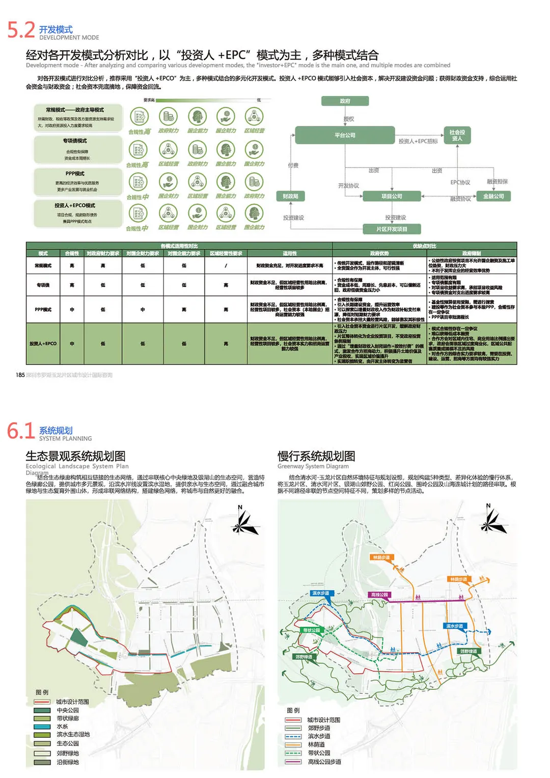 【规划设计】-罗湖玉龙片区城市设计