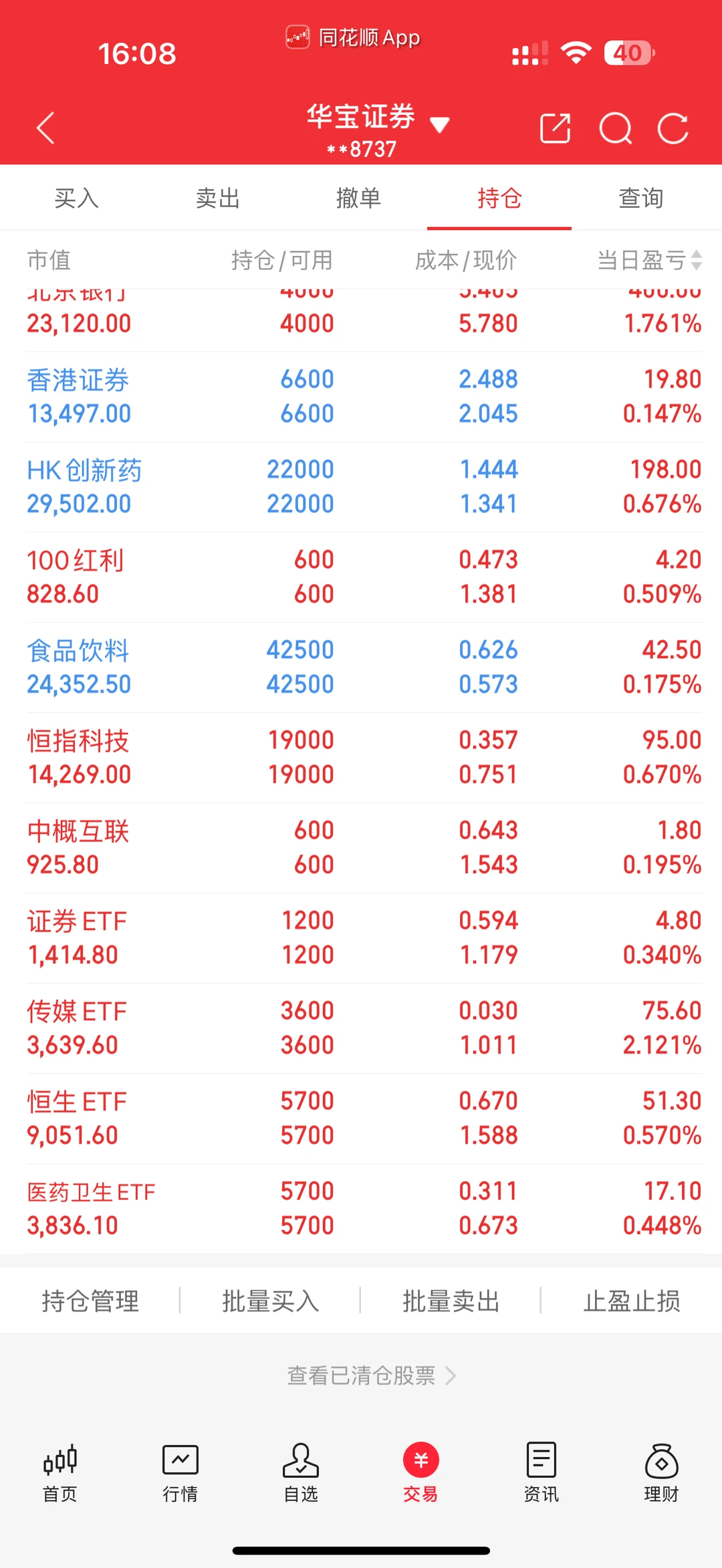 95后程序员被裁在家全职炒股第九天