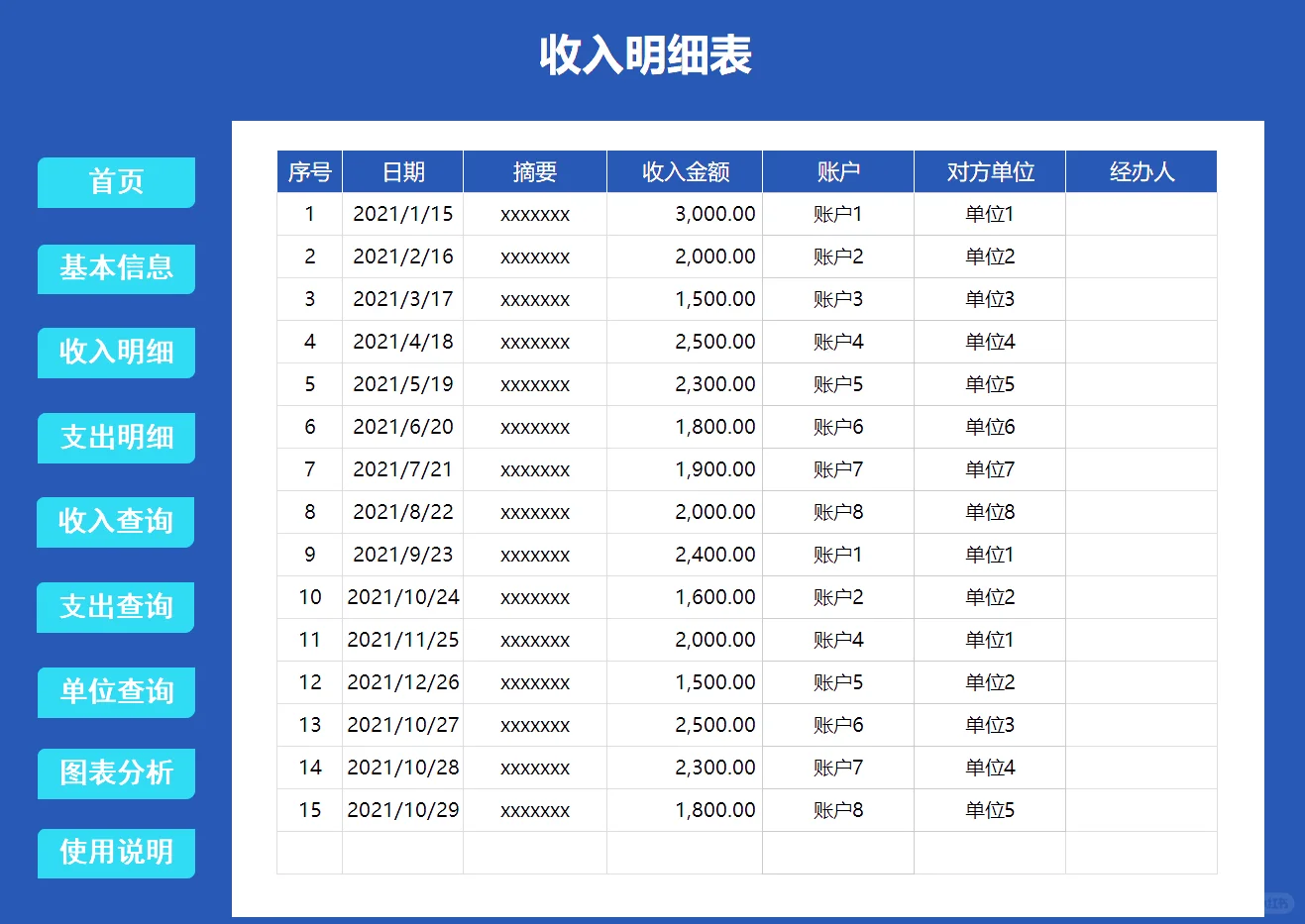 做财务报告再也不用发愁了，直接套用