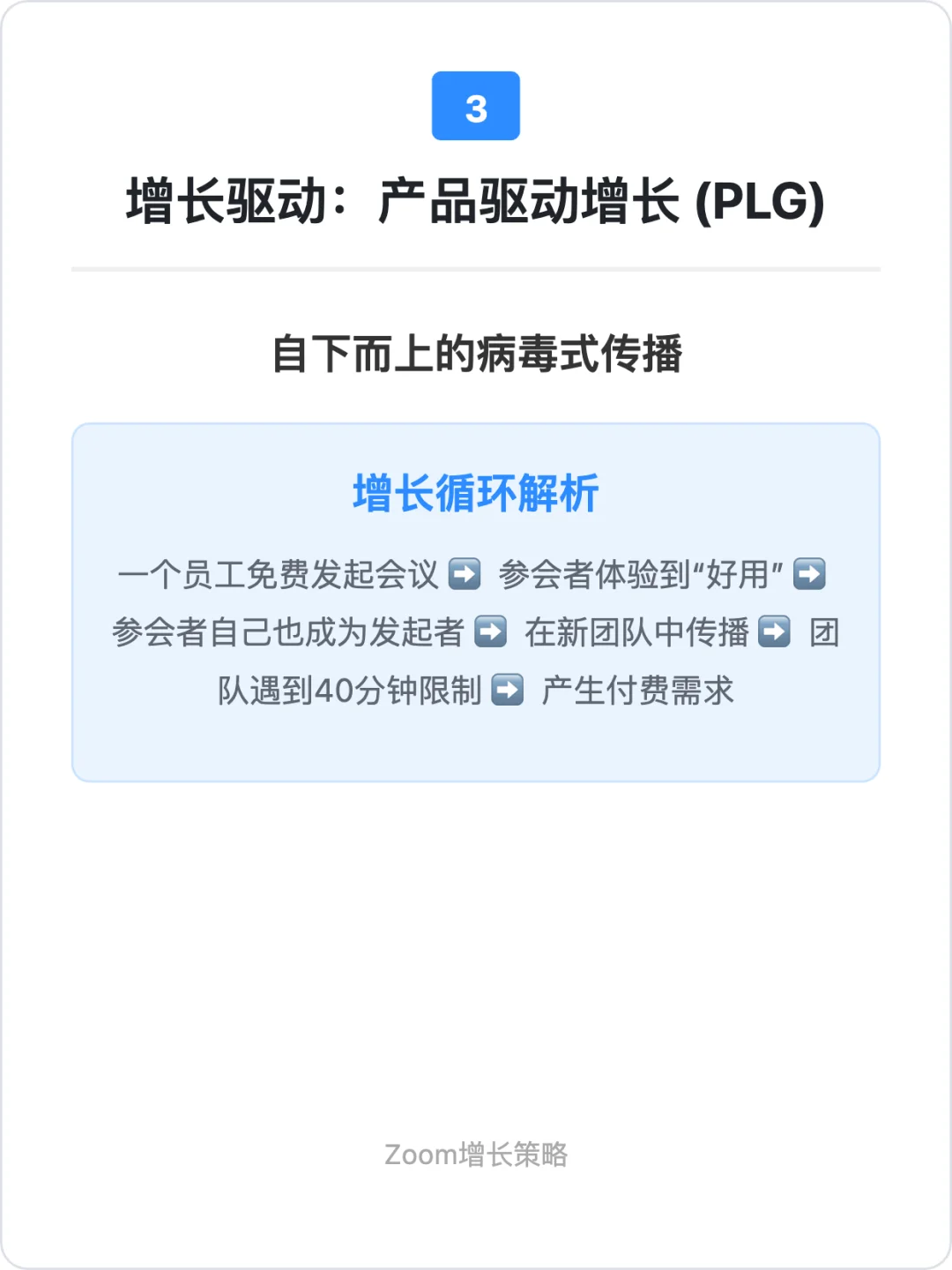 Zoom：用户增长策略拆解