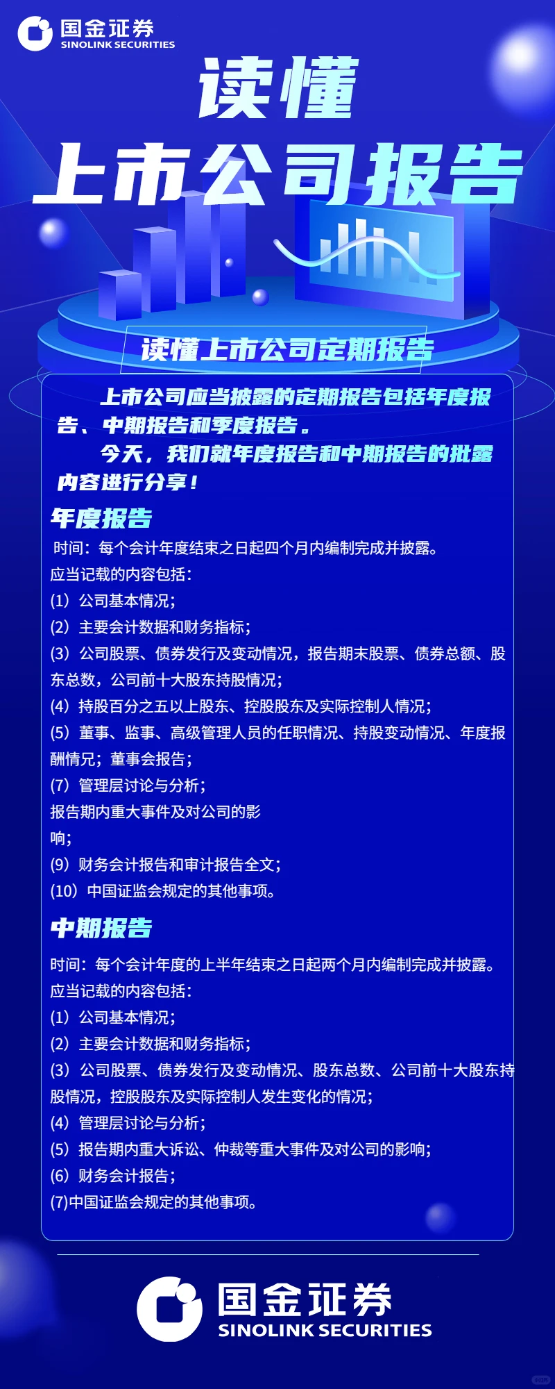 如何读懂上市公司年报