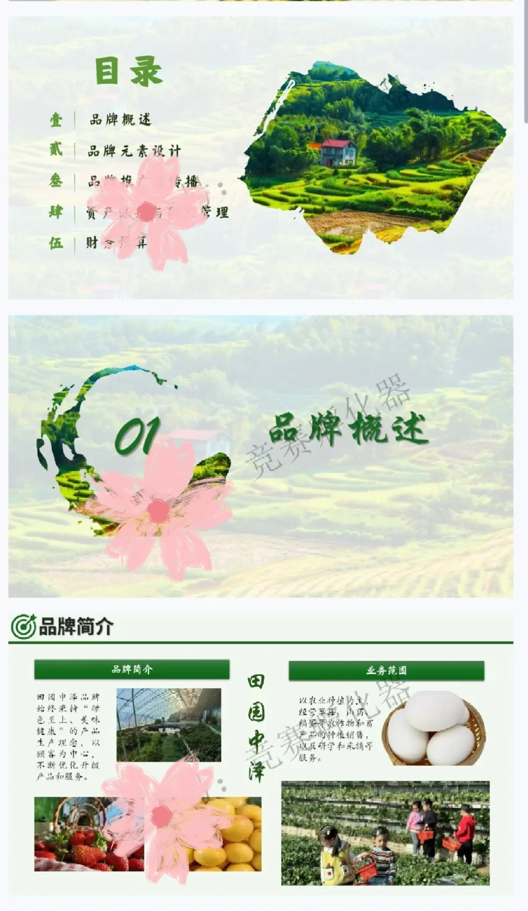 商挑农产品品牌策划夺冠秘籍，直接抄❗