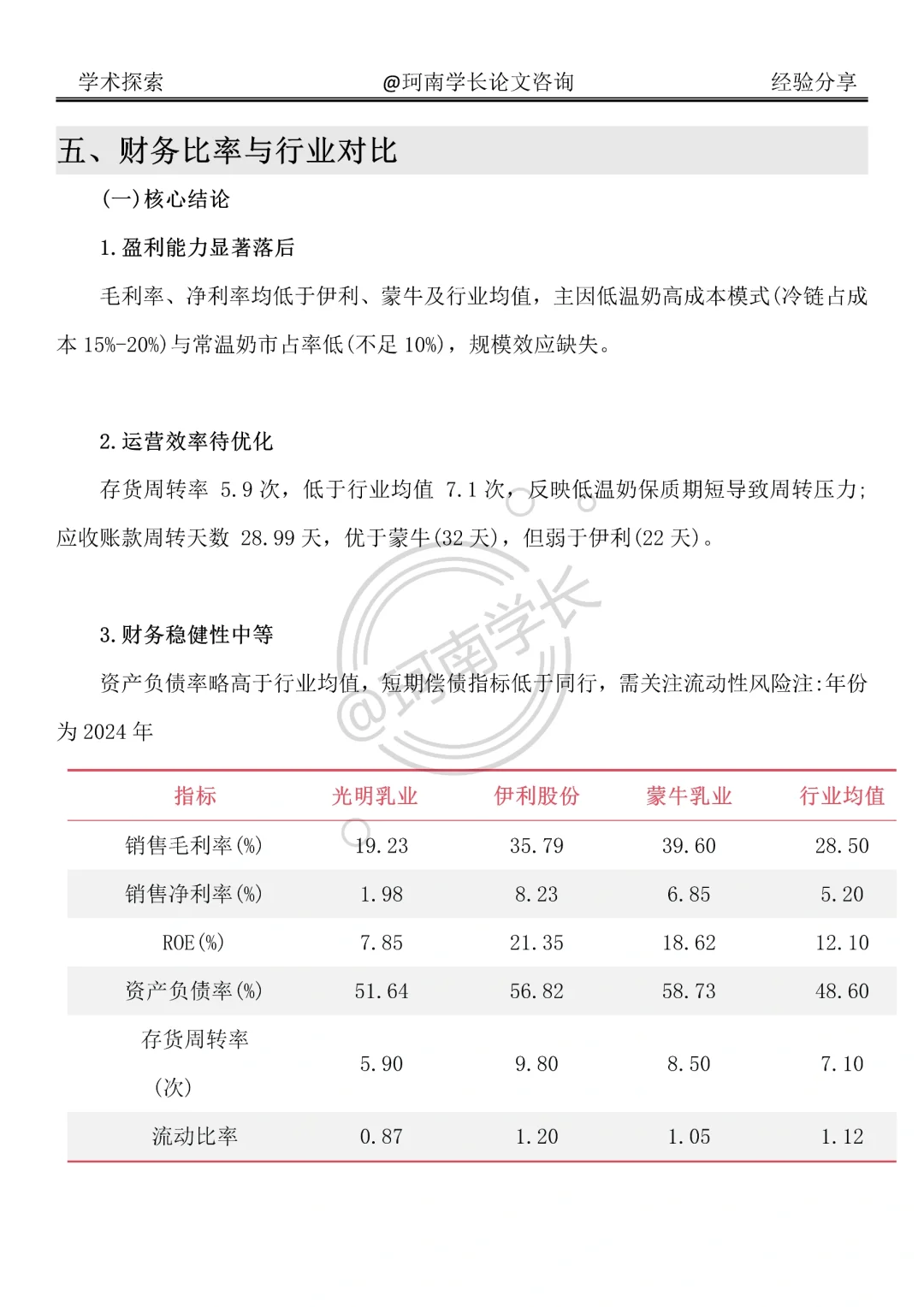 光明乳业财务分析报告真的很好写啊！！