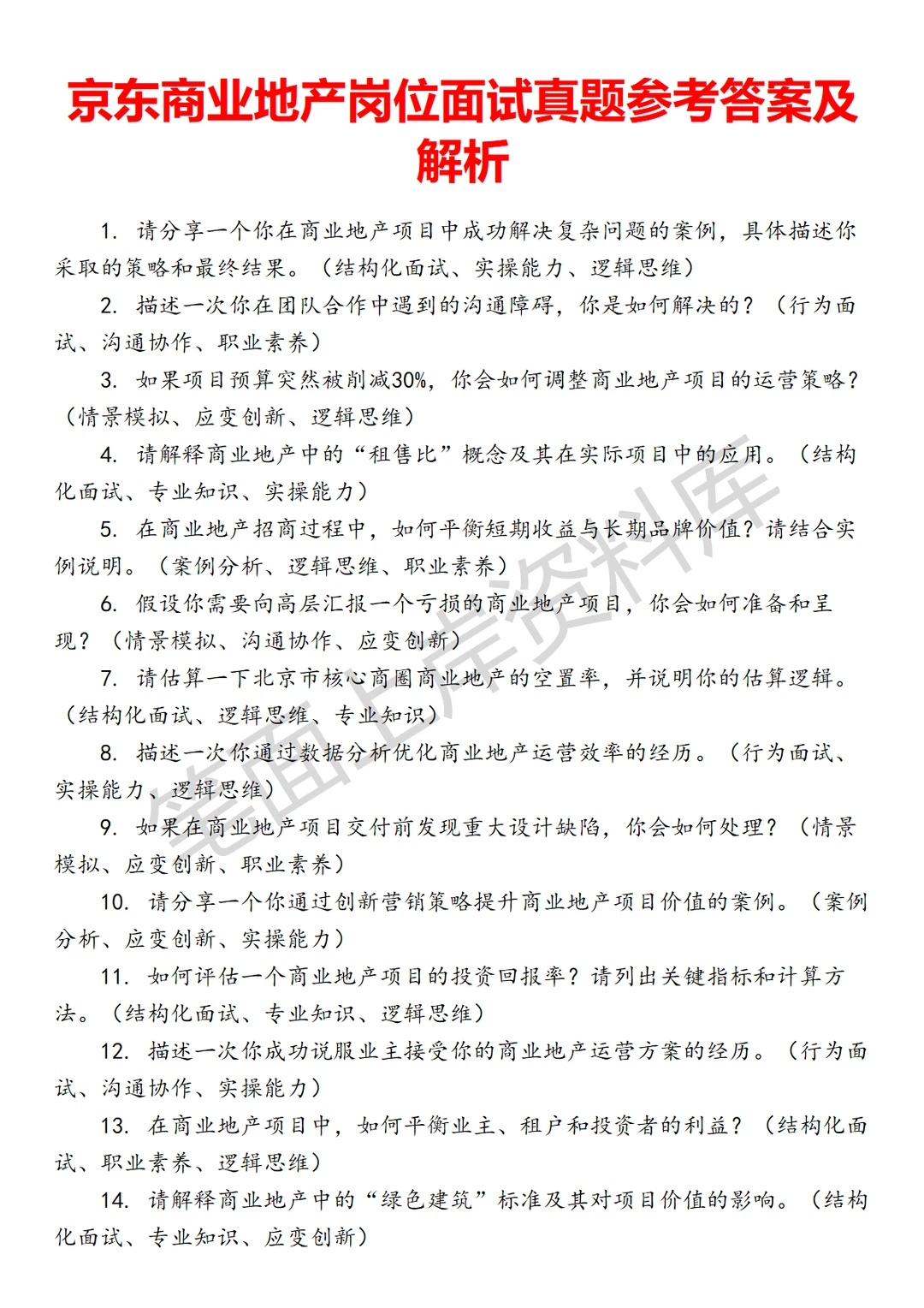 京东商业地产